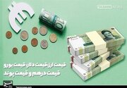 دلار حواله از ۱۴۳ هزار تومان عبور کرد