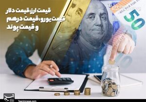 دلار حواله از ۱۴۷ هزار تومان گذشت