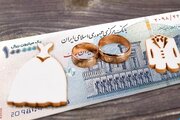 جزئیات مبلغ و شرایط پرداخت وام ازدواج در سال جدید