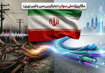 پایان عصر کابل مسی