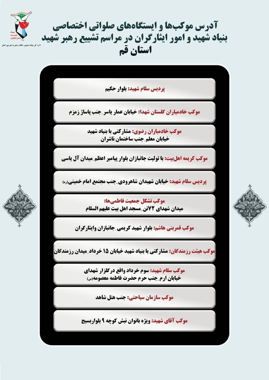 بنیاد شهید