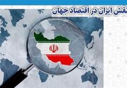 ایران رتبه ۲۴ جهان در رشد اقتصادی طی ۲۵ سال گذشته شد