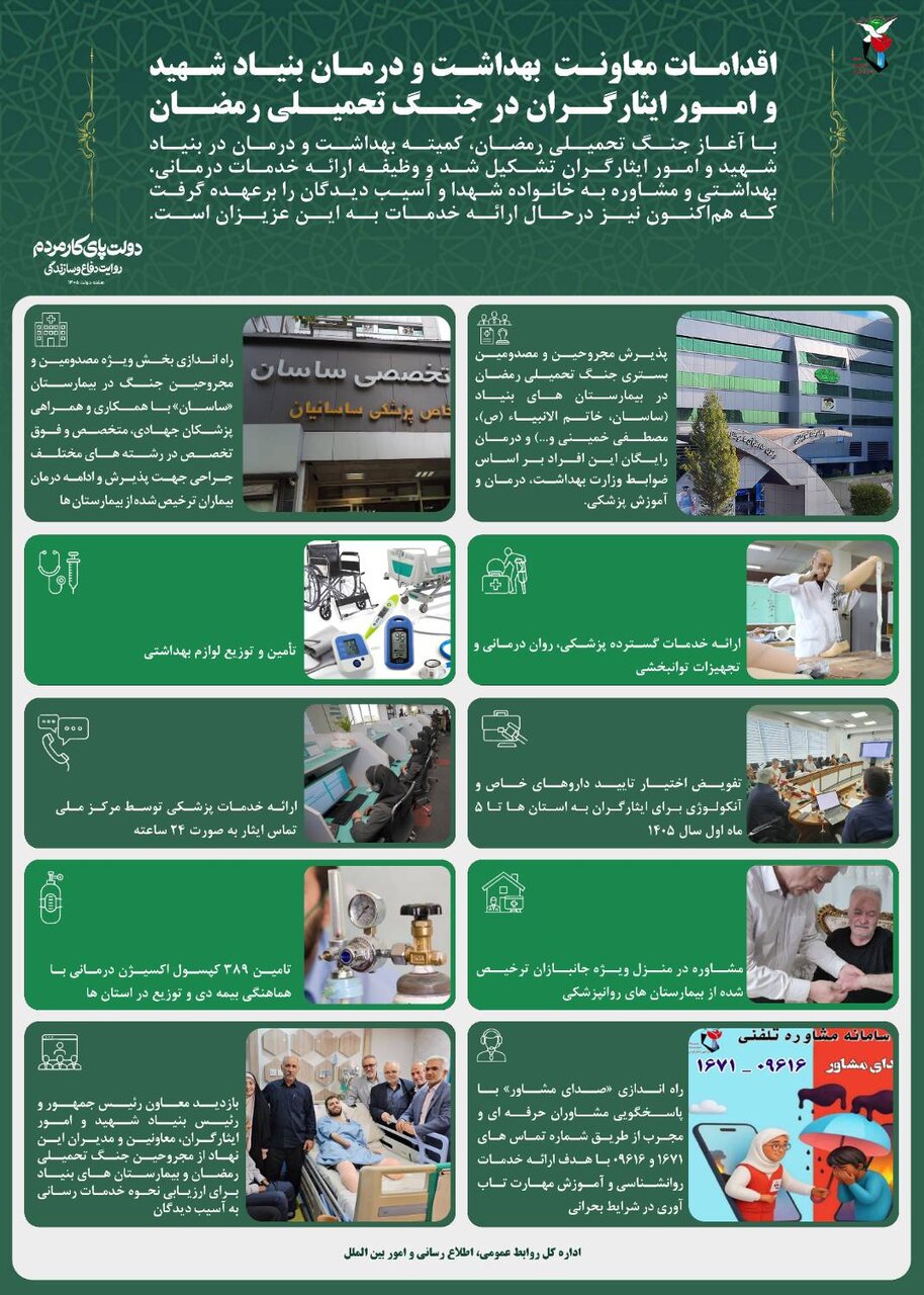 دولت پای کار مردم؛ روایت دفاع و سازندگی