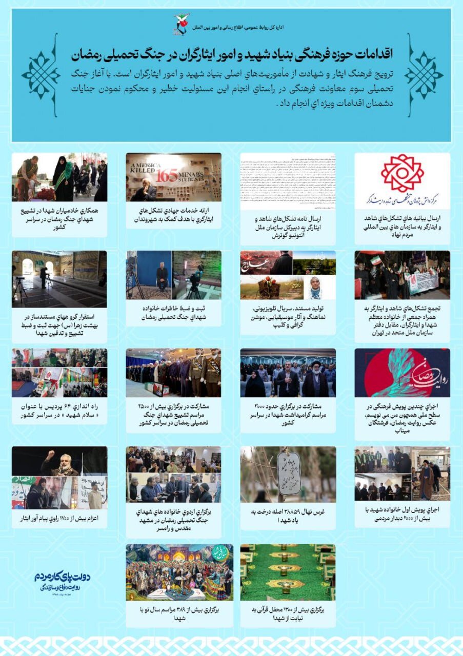 اقدامات معاونت فرهنگی و آموزشی بنیاد شهید و امور ایثارگران در جنگ تحمیلی رمضان