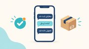 پیامک چه نقشی در ارتباط روزمره کسب و کارها با مشتری دارد