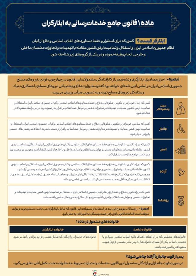 اینفوگرافیک/ تشریح ماده ۱ قانون جامع خدمات رسانی به ایثارگران