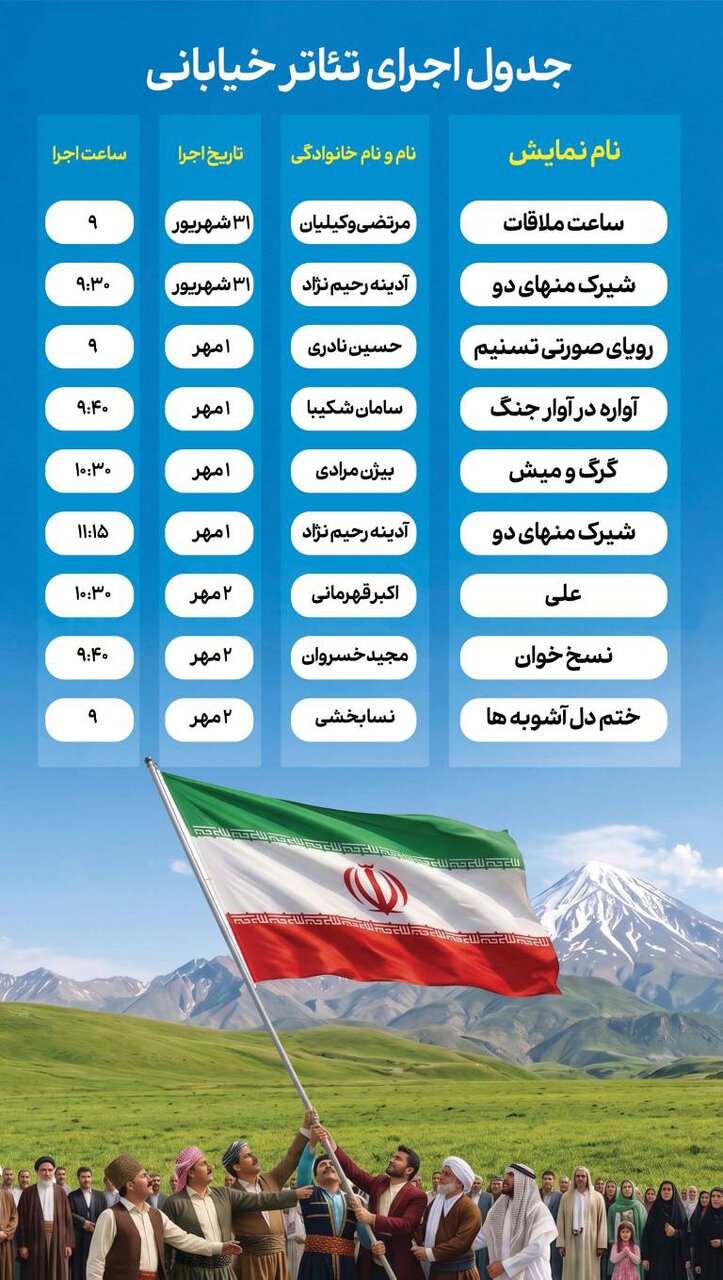 میزبانی موزه ملی انقلاب اسلامی از ۹ نمایش خیابانی دفاع مقدس