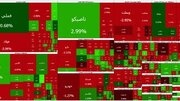 شاخص کل بورس ۲۴ هزار واحد عقب نشست
