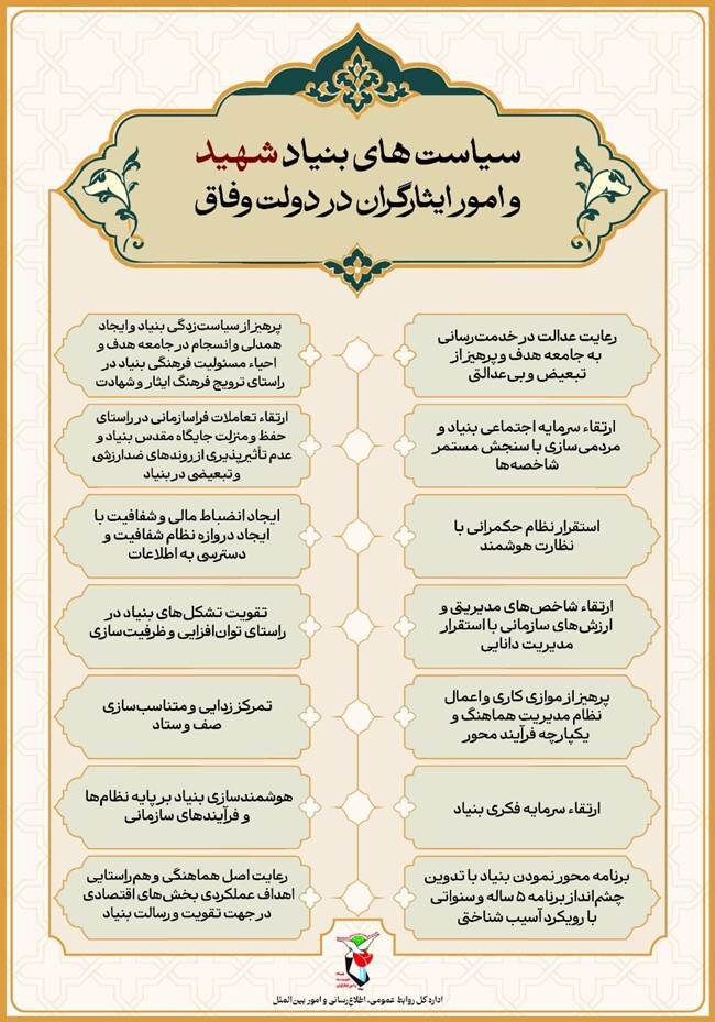 اینفوگرافی| سیاستهای بنیاد شهید و امور ایثارگران در دولت وفاق