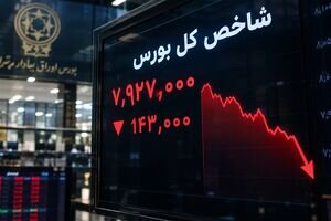 بورس کانال ۸ میلیون واحدی را از دست داد