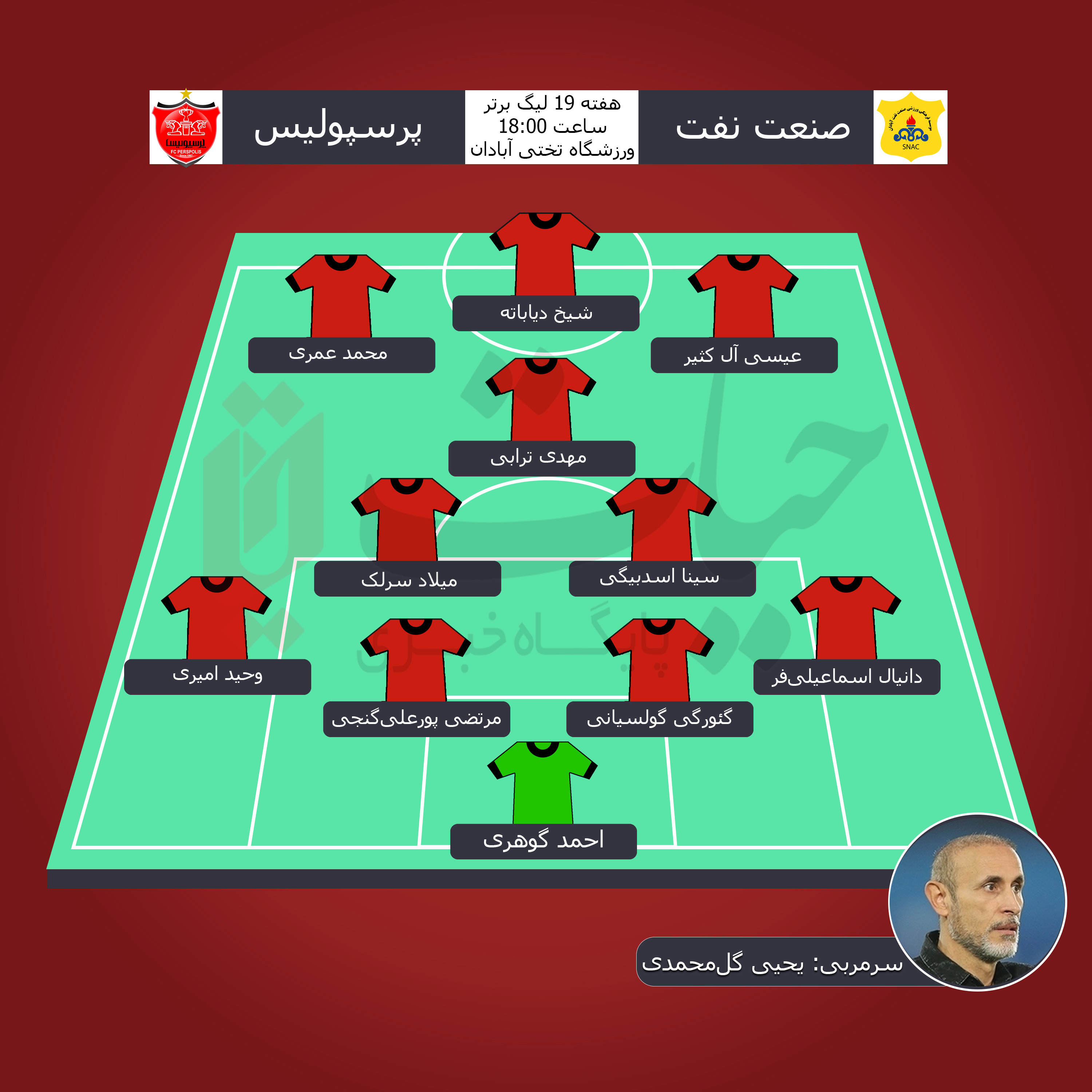 شماتیک/ اعلام ترکیب پرسپولیس مقابل صنعت نفت