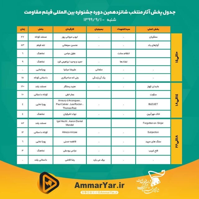 آغاز جشنواره فیلم مقاومت با ادای احترام به شهید سلیمانی 